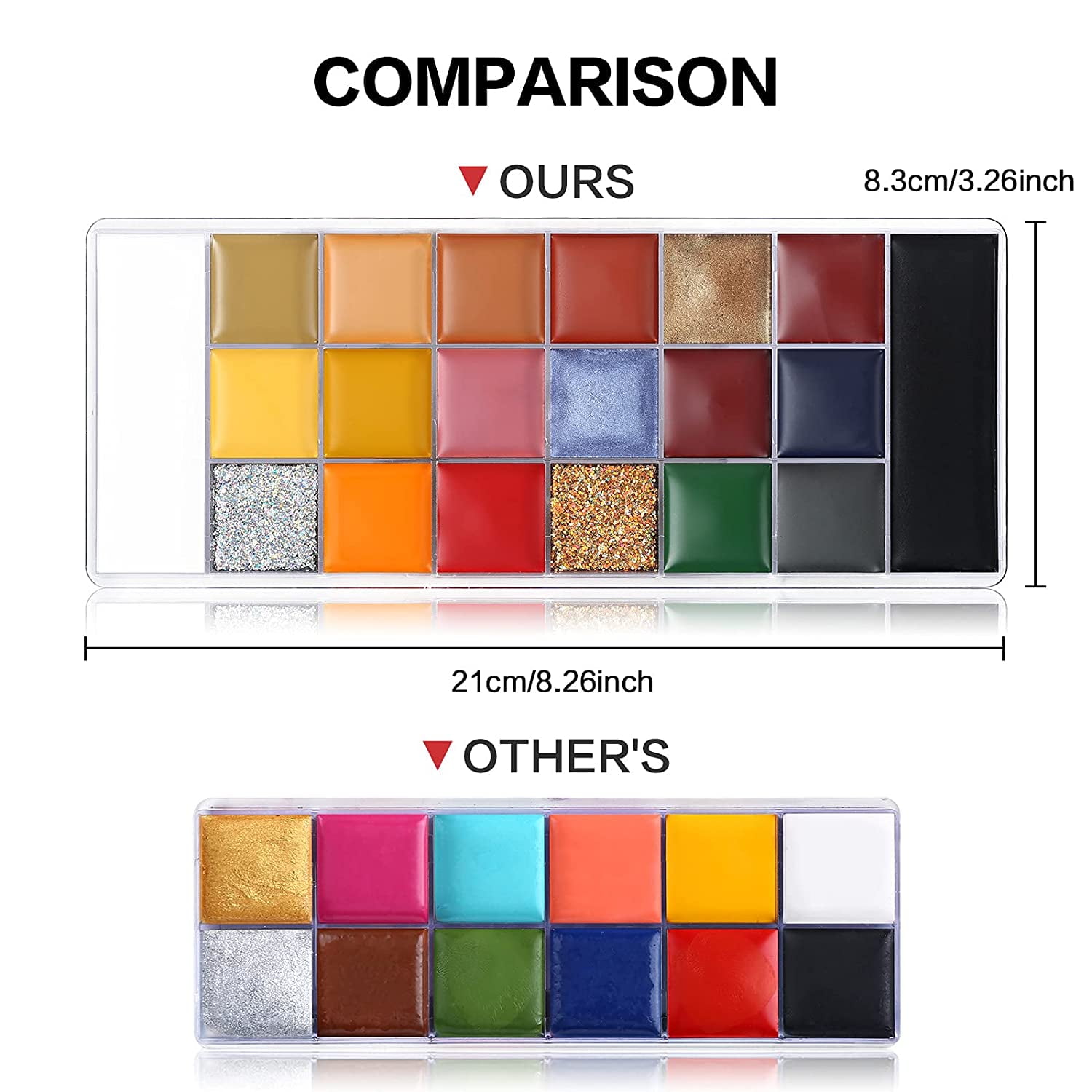 the Athena painting palette from ucanbe #SephoraConcealers