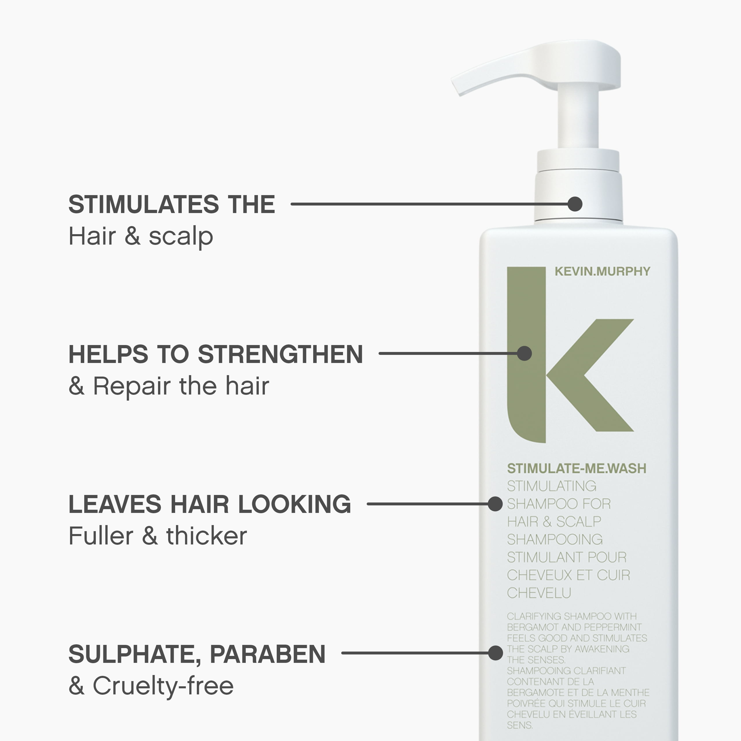 KEVIN.MURPHY STIMULATE-ME.WASH, Daily Clarifying Shampoo for Scalp & Hair, 1 L