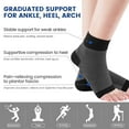 thumbnail image 5 of AVIDDA 1 Pair Plantar Fasciitis Support Socks Ankle Support Compression Foot Sleeves for Sprained Ankle, Running Sports Protection Pain Relief, Black-White, Size L, 5 of 8