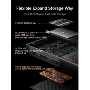 MINISFORUM MS-A2 Mini Workstation AMD Ryzen 9 9955HX(16C/32T, up to 5.4GHz) 32GB RAM 2TB SSD Mini PC, HDMI/2xUSB-C Triple Display Mini PC, 2x2.5G LAN Port|10G SFP+ Port, Support M.2 2280/22110/U.2 SS