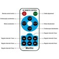 thumbnail image 3 of MesaSe Christmas Laser R&G LED Projector Light Moving Outdoor Landscape Stage Xmas Lamp, 3 of 8