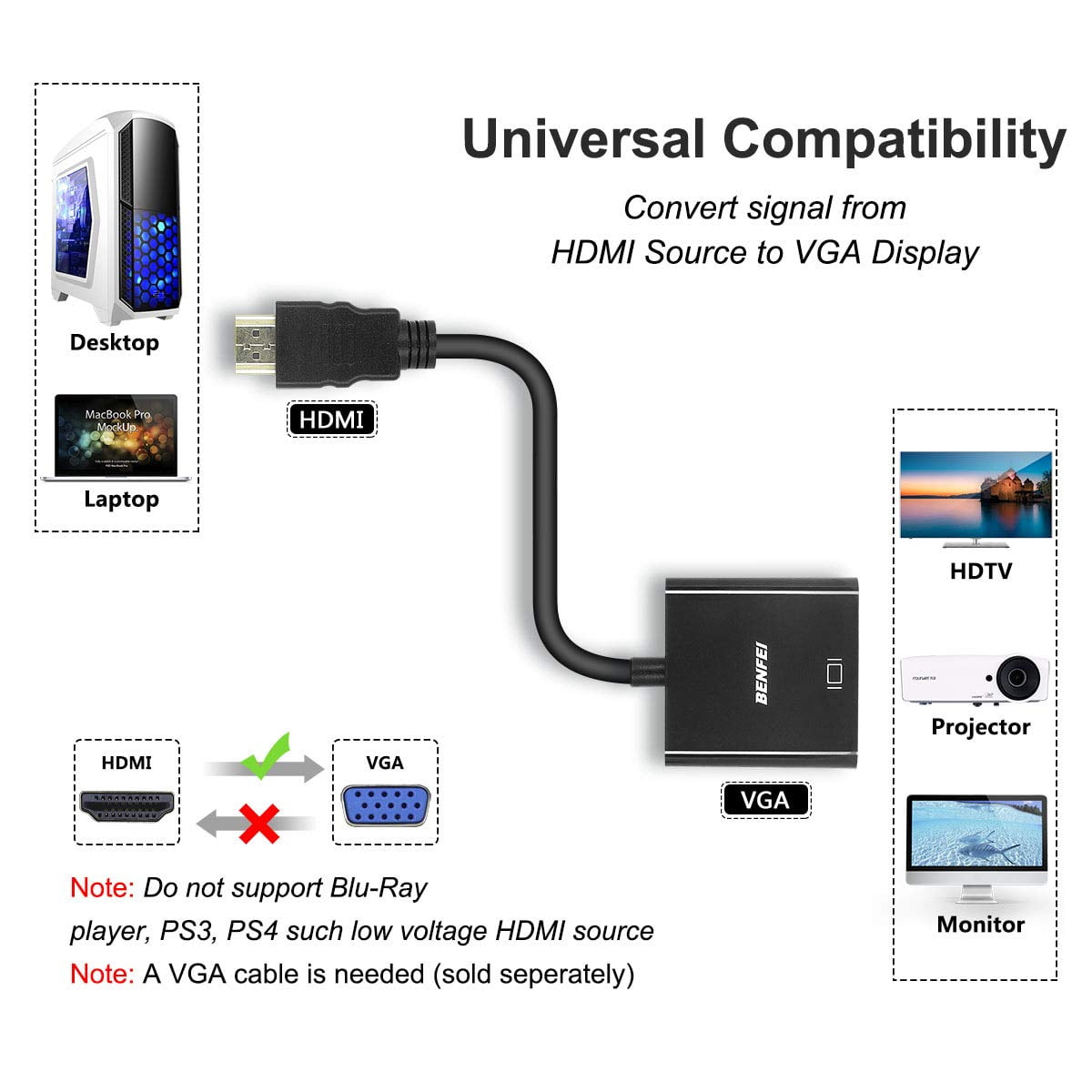 Monitor PC Roku Chromebook Black Raspberry Pi HDTV Laptop Projector Desktop HDMI to VGA 2 Pack for Computer Benfei Gold-Plated HDMI to VGA Adapter Xbox and More Male to Female 