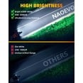 thumbnail image 2 of Luces LED tipo cápsula NAOEVO de 4 pulgadas, 60 W, paquete de 2 unidades, impermeables para todo terreno, 2 of 9