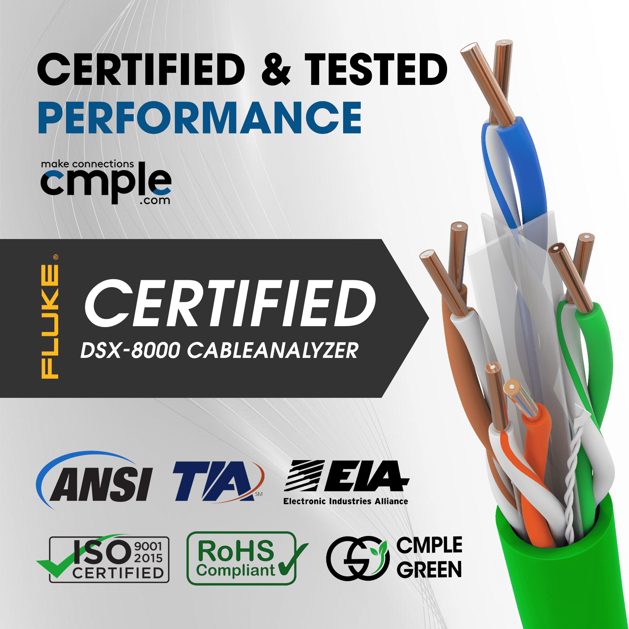 Cmple Cat6 Ethernet Cable 1000ft Plenum CMP 23AWG 550MHz UTP Solid 10Gbps PoE In-Wall Rated Bulk LAN Network Cable DSX-8000 Tested Pull Box - Green