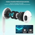 thumbnail image 3 of MINSUI-USB C Headphones for iPhone 15 16, Wired Earbuds Type C with Mic & Volume Control, In-Ear Earphones Wired USBC Ear Buds Compatible with iPhone 16/15 Pro/Pad/S25 S24 S23 S22/Pixel 7 8 9 Corded, 3 of 4
