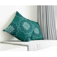 thumbnail image 4 of VargottamSquare Pillow Cover - Decorative Pillow Covers20x20 Inches,PrintedTeal BlueThemePillowcase, DecorativeSquareCushionCovers, 4 of 4