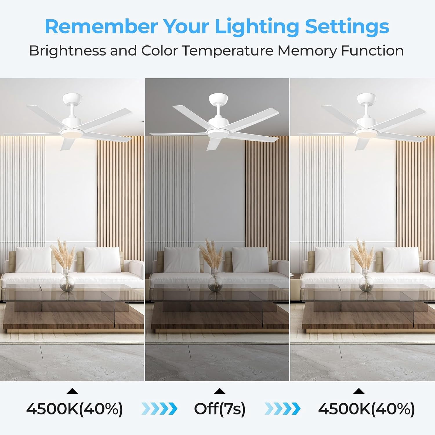 44 Inch White 5-Blade Modern Ceiling Fan with 3CCT Dimmable LED Light, Reversible DC Motor, Remote & 2/4/8H Timer for Bedroom Living Room Kitchen