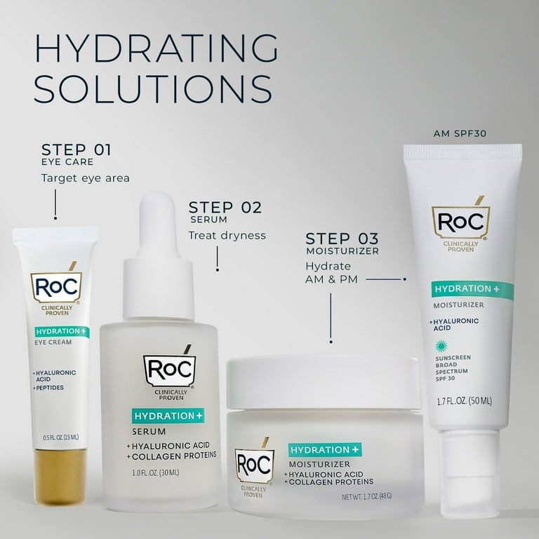 Free Shipping! RoC Skincare Hydrate Plump Daily Moisturizer with