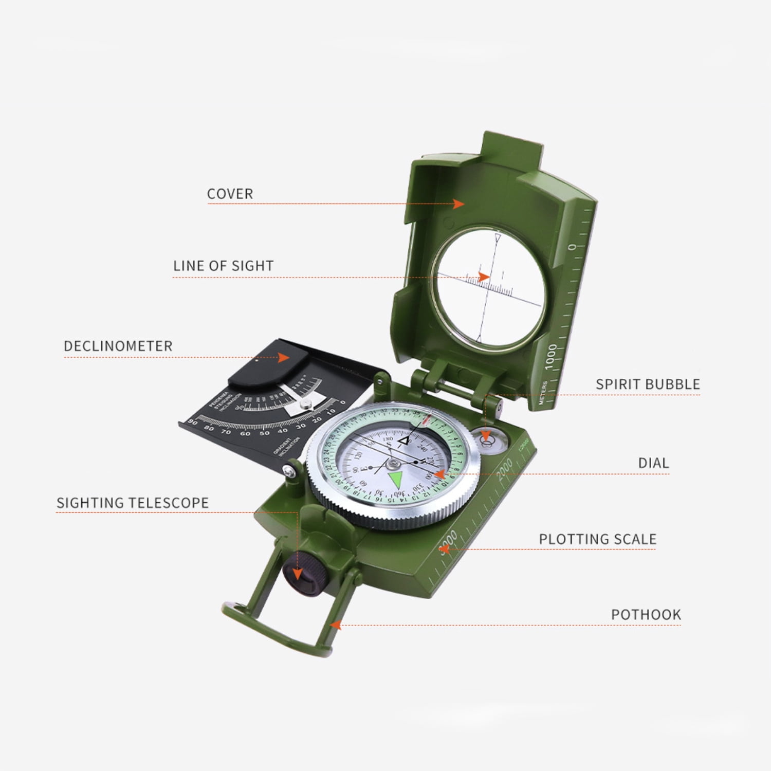 2 Pack，Army green，Camping Survival Compass Glow in The Dark Military Compass Survival Gearfor for Hiking, Camping,Backpacking, Outdoor Activities，K4074