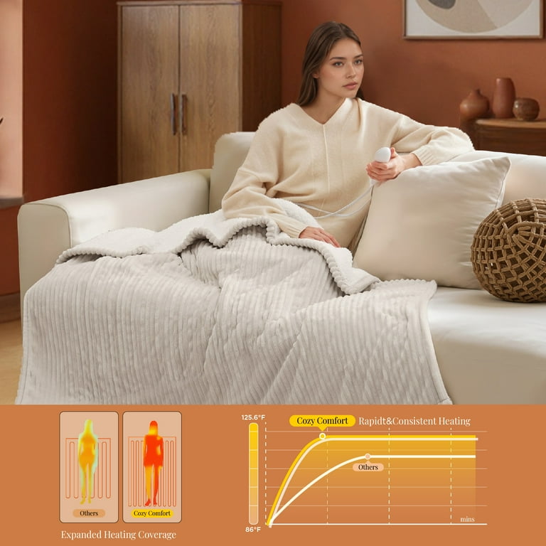 Cozy Comfort Electric Blanket King Soft Ribbed Flannel Heated