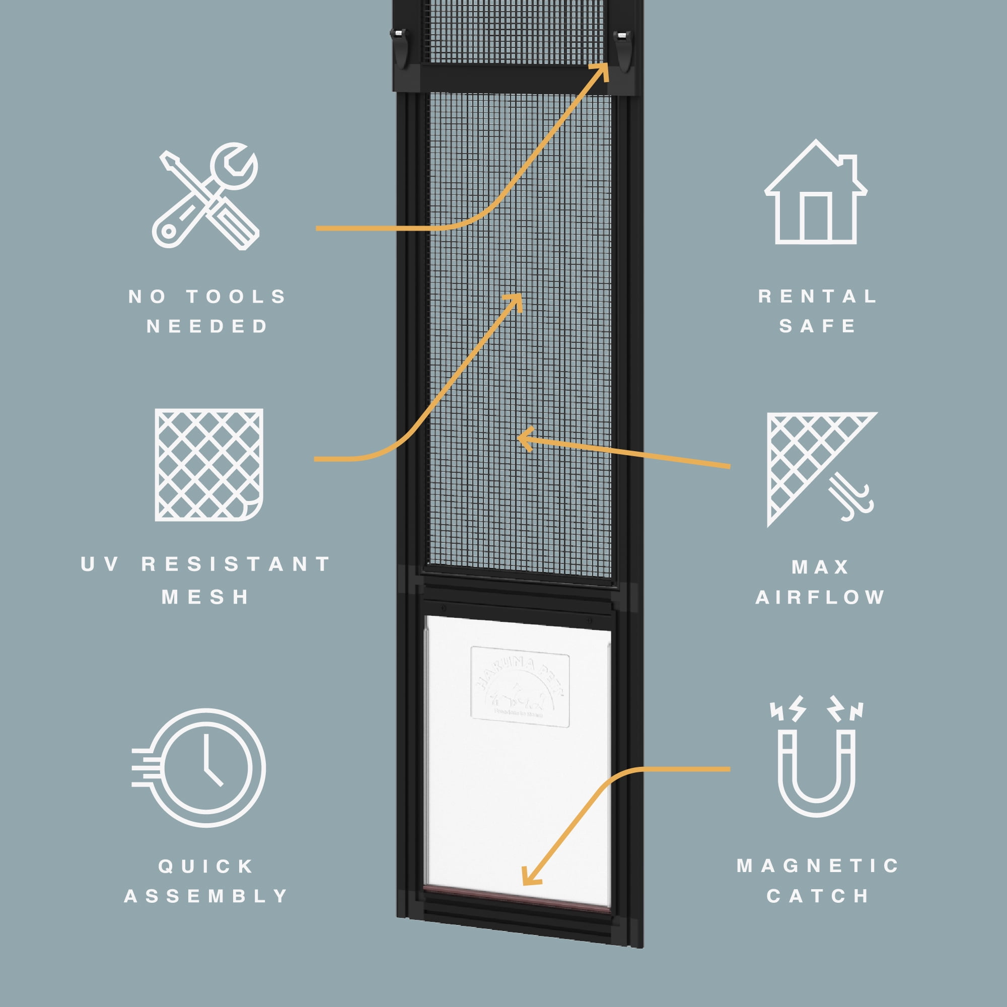 Hakuna Pets Medium Black Mesh Patio Pet Door, Suitable for Screen Sliding Doors, for Dogs & Cats up to 42 lbs