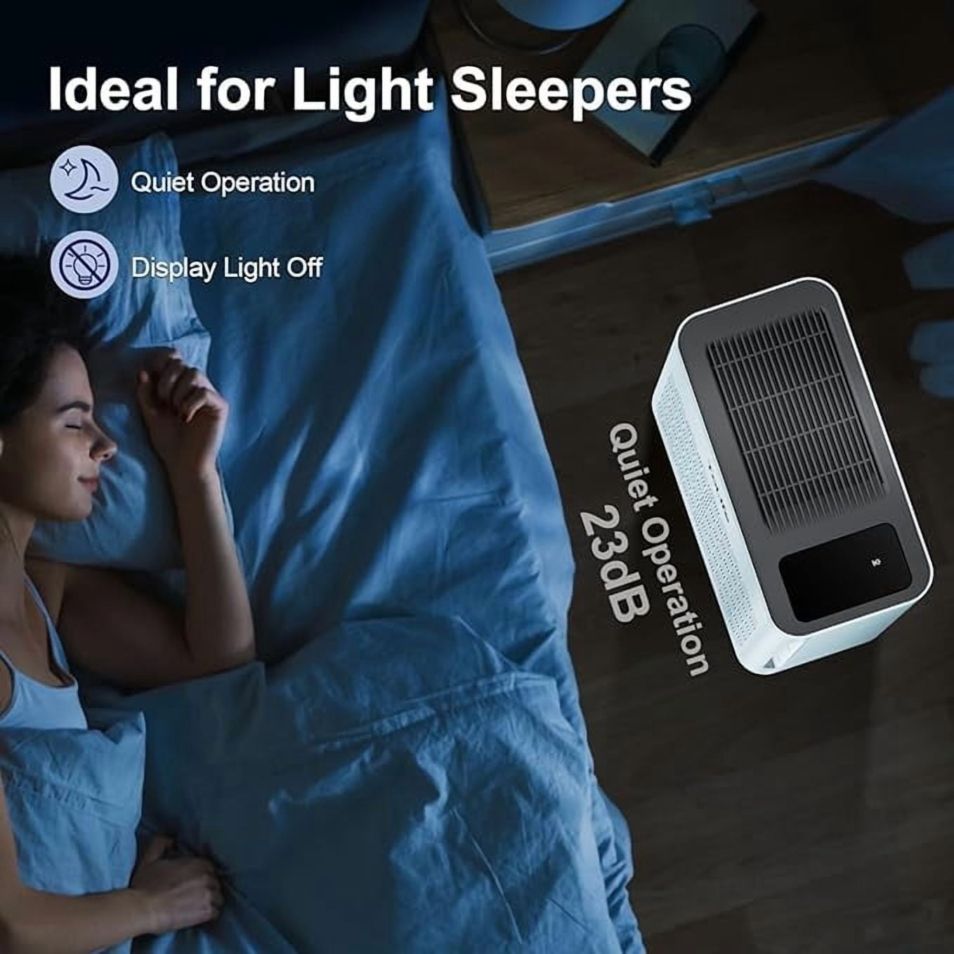 Air Purifier for large rooms up to 1095 sq. ft. with PM 2.5 display and air quality sensor, auto mode, timer - filters smoke, pollen, pet dander and allergens