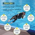 thumbnail image 2 of IDOMIK Dog Life Jacket with Reflective Strips, High Flotation Puppy Swim Vest with Rescue Handle and D-Ring for Boating, Swimming and Surfing, Blue, 2 of 8