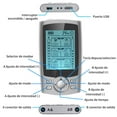 thumbnail image 5 of Dual Channel TENS EMS Unit 36 Modes Muscle Stimulator for Pain Relief Therapy, Electronic Pulse Massager Muscle Massager, 5 of 5