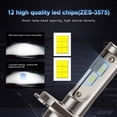 thumbnail image 4 of 1 pair LED Headlight Bulb 60W 6,000LM ZES-3575 LED chip Automobile LED headlight Car Headlamp H4/9003, 4 of 4