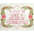 thumbnail image 2 of Louise, Gigi 32x26 White Modern Wood Framed Museum Art Print Titled - Baby Possibilities, 2 of 4