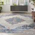 thumbnail image 3 of Nourison Concerto Traditional Persian Blue/Grey Area Rug, 3 of 10