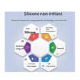 thumbnail image 5 of 3 Pairs Silicone Ear Tips Kit for Samsung Buds 3Pro - Enhanced Sound Isolation, Secure Fit, Comfort, 5 of 5