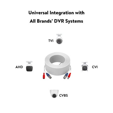ONN 100′ BNC TO DC CABLE WITH BNC-TO-BNC ADAPTER 1 PACK
