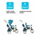 thumbnail image 2 of KIDDI-O® 6-IN-1 MULTI TRIKE TURQUOISE, 2 of 4