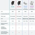 Lexie B2 Self-Fitting Rechargeable OTC Hearing Aids Powered by Bose ...