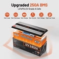 thumbnail image 2 of HumsiENK Bluetooth 12V 600Ah Lithium LiFePO4 Battery(640Ah) for RV, Solar System, Off Grid, Home Energy Storage, Marine, Camping, 8192Wh, 250A BMS(4 Pack), 2 of 9