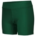 thumbnail image 1 of Holloway Women's Pr Max Compression Shorts, 1 of 1