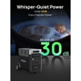thumbnail image 5 of AFERIY 7680Wh Portable Power Station,P310 with 1 Extra Battery,120V 3600W Expandable Capacity LiFePO4 Battery Backup,Solar Generator for Home Use,Outdoor Camping,Power Outage,Camping,RV,Emergencies, 5 of 10