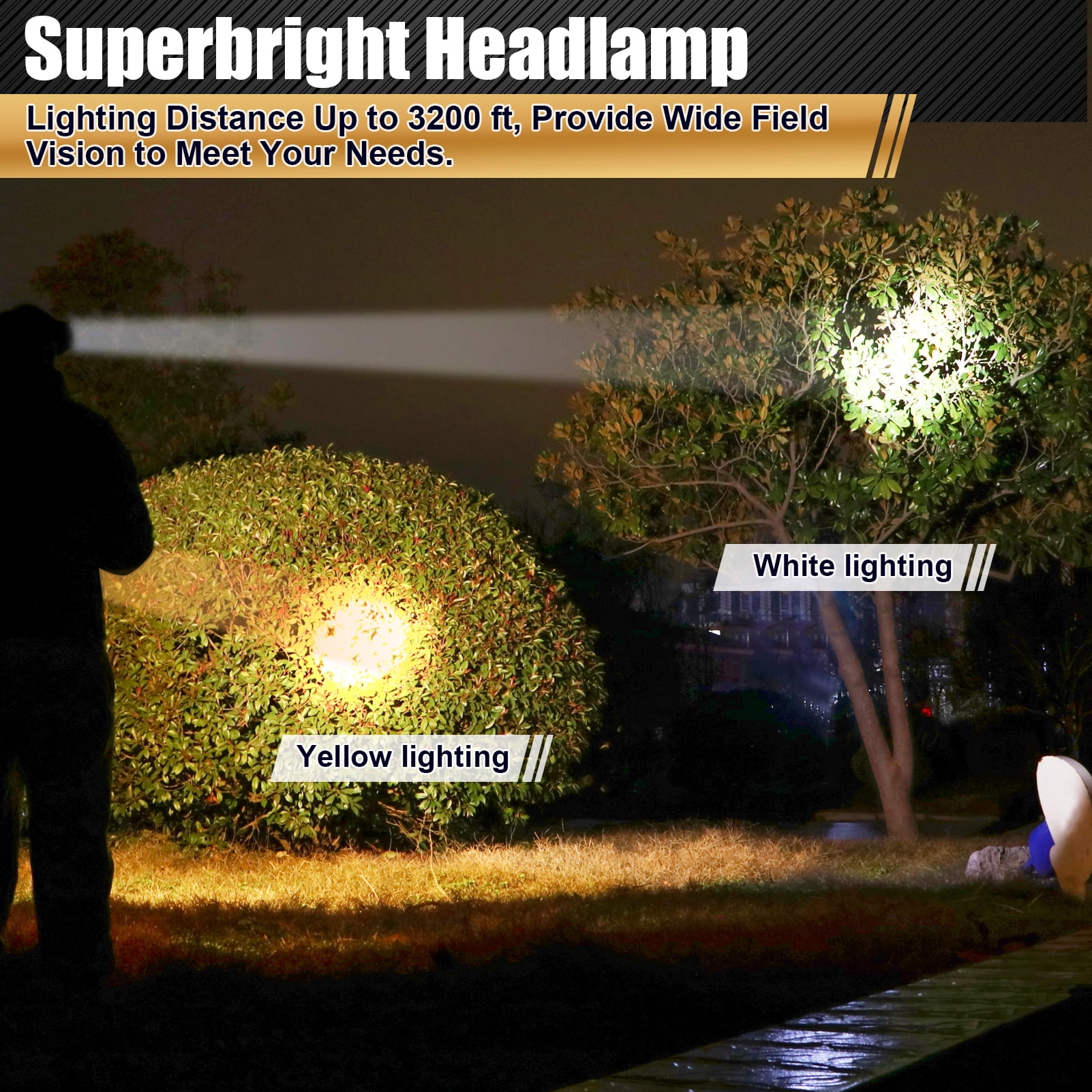 Hunting Friends Superbright Headlight Rechargeable Separation Style LED Headlamp High Power Head Lamp Waterproof Headlight Coon Hunting Lights for Outdoor Hiking Fishing Hunting