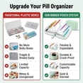 thumbnail image 4 of 14 Day Zipper Pouches Organizer Travel Medicine Weekly Vitamin Medication Reusable Portable Large Holder Daily Container Waterproof Pill Pouch Set-14Pcs Bags Inside, Zipper Pill Case with, 4 of 6