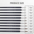5/10Pieces Miniature Art Brush Detail Paint Brush Set for Acrylic ...