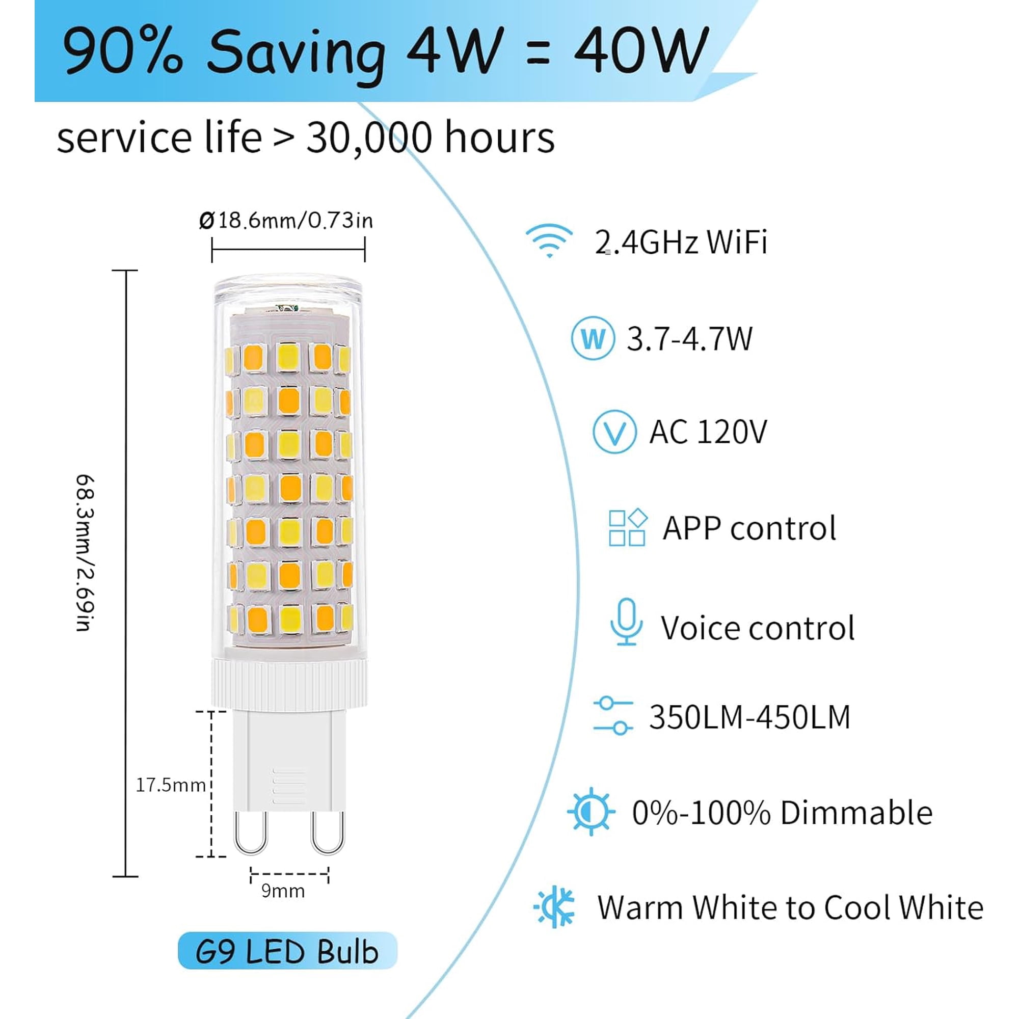 3Pack Dimmable Wi-Fi Smart LED Bulbs with G9 Base Compatible with Amazon Alexa and Google Assistant-Warm to Cool White(2700K-6000K) Adjustable Brightness From 1%-100% (120V 0.4-4.7W 40LM-450LM)