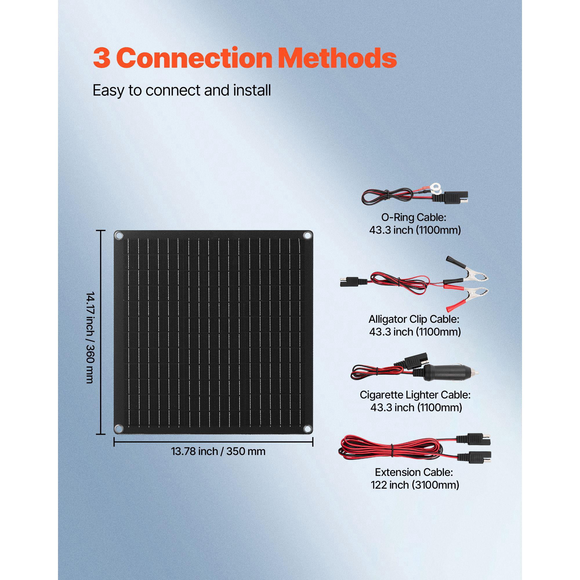 20W 12V Solar Panel Charger with Smart Controller IP67 Waterproof Portable for RV Car Motorcycle Boat