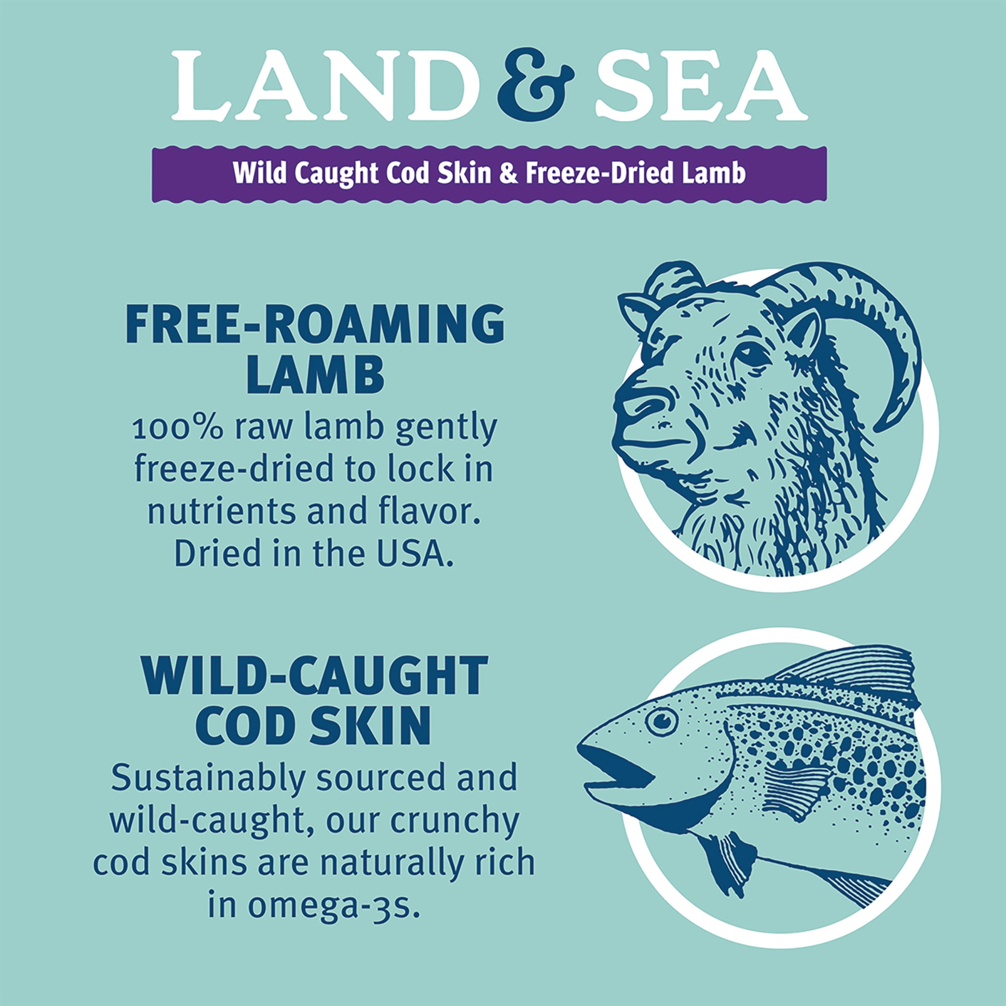 Icelandic+ Land & Sea Wild Caught Cod Skin & Freeze-Dried Lamb - 6.75oz Bag, Dog Treat & Food Topper, 2 Ingredients, No Preservatives, All Natural