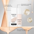 thumbnail image 7 of Lightweight Color Changing Foundation,Liquid Foundation Medium Coverage for Face Makeup,24 Hrs Hydrating & Long Lasting Foundation,Nourishing Refreshing For All-Day Wear, 7 of 7