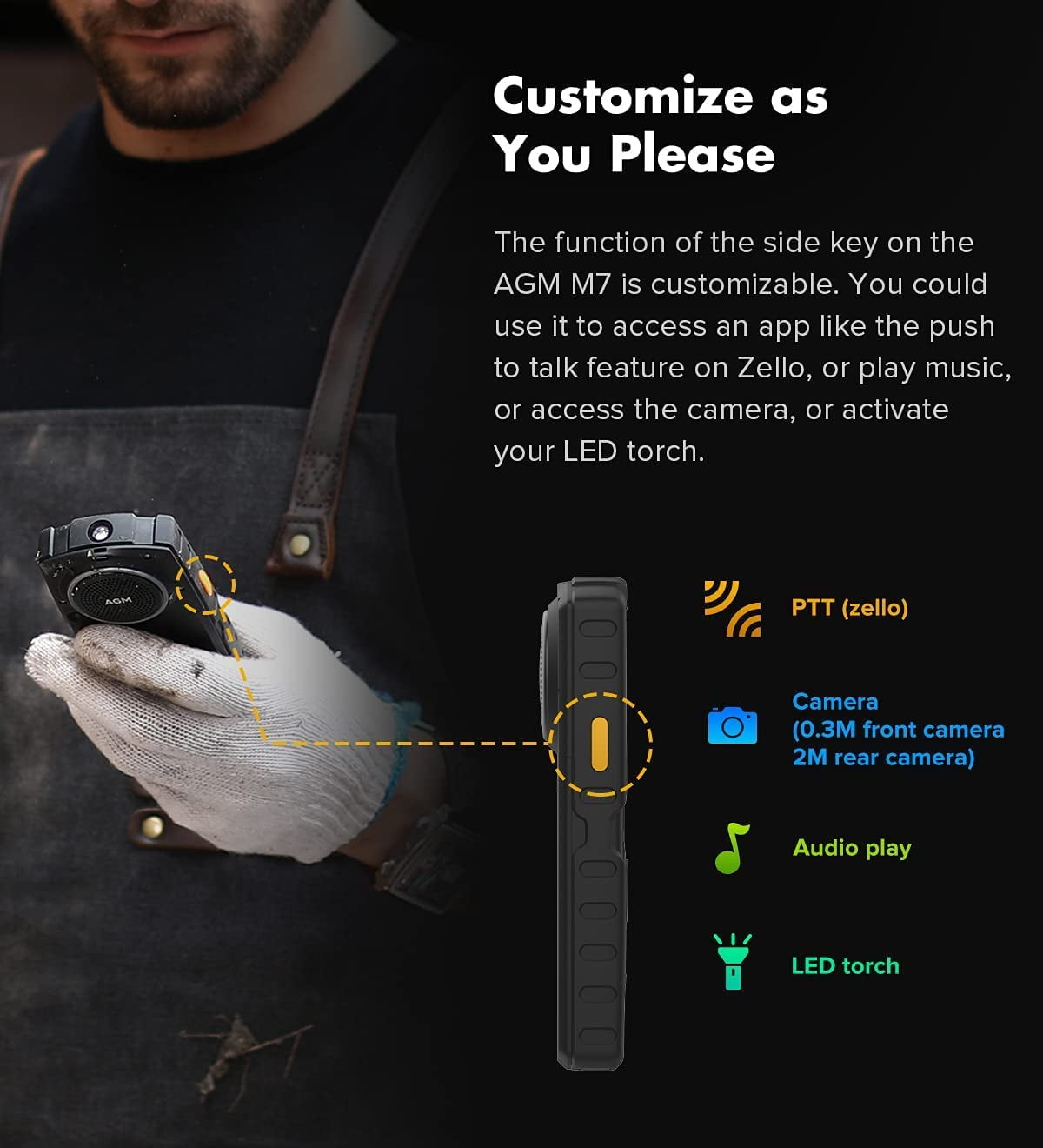 AGM M7 Cell Phone Unlocked Rugged Phone IP68 Waterproof Outdoor Phone, 2500mAh Battery 4G for Seniors Dual SIM Biggest Speaker 2.4" Touch Screen 1GB+8GB Facebook/Skype/TikTok