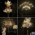 thumbnail image 6 of LINLIN Firework Table Lamp, USB/Battery Powered 120LED Copper Wire String Tree Branch Dandelion Desk Lamp Decorative Atmosphere Light for Home Bar Restaurant Holiday Bedroom Decoration, 6 of 9