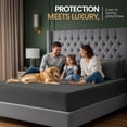 thumbnail image 6 of Utopia Bedding Waterproof Mattress Protector Twin Size (Gray), Premium 3D Air Soft Fabric Mattress Cover, Fits 15 Inches Deep, Breathable, Fitted Style with Stretchable Pockets, 6 of 7