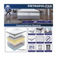 thumbnail image 4 of Colchón más Box Matrimonial Spring Air Metropolitan, 4 of 4