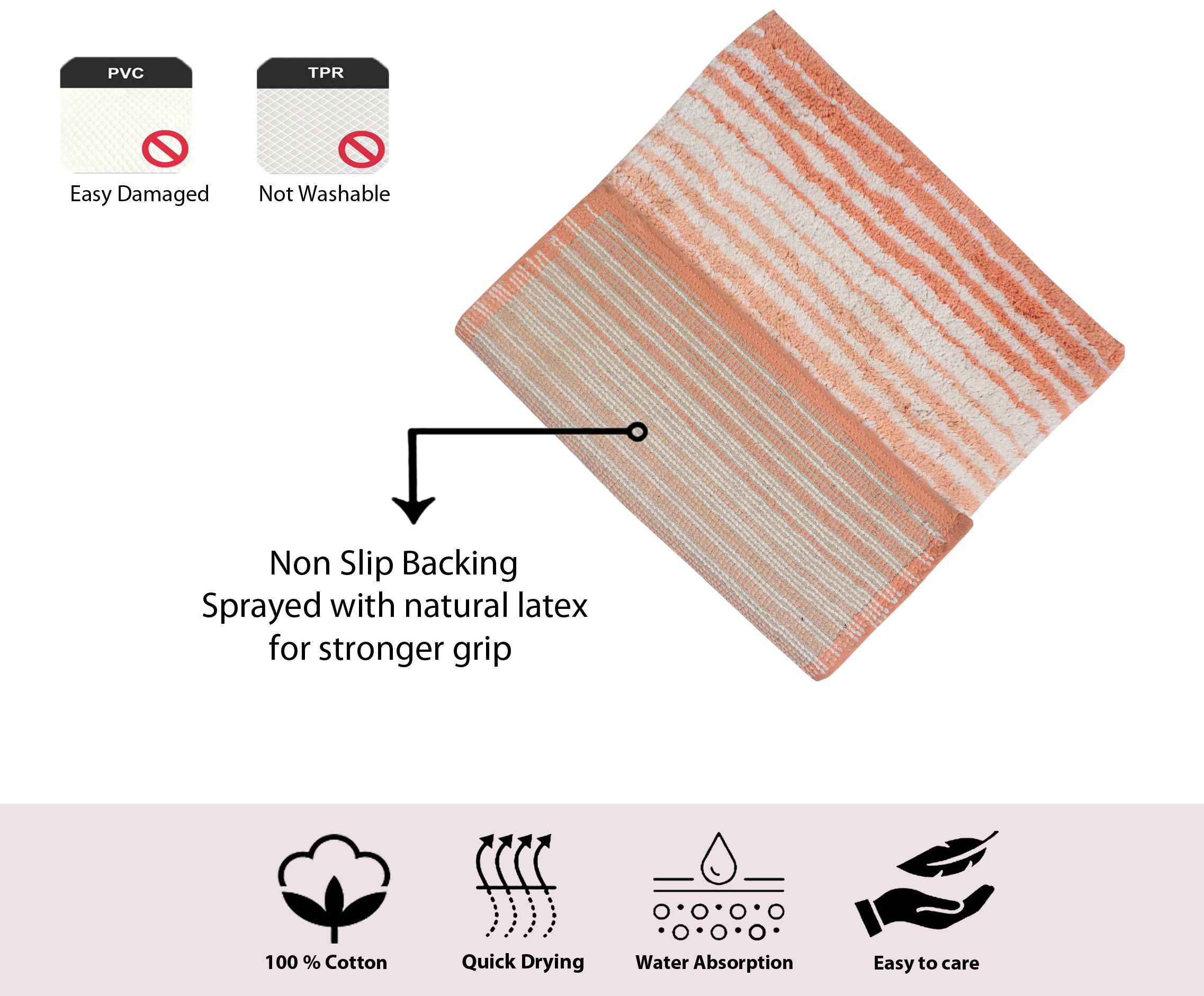 Home Weavers 100% Cotton Gradation Collection Bathroom Decore | Washable Rug | Bathroom Mat | Kitchen rug | Bathroom Rug Set | Bath Mat Set | Bath Floor Mat Non Slip, 21"x34", Coral