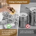 thumbnail image 4 of 304 Stainless Steel Sugar Container with Clear Glass Lid and Spoon Gold Sugar Bowl 10oz Sugar Jar Dishwasher Safe Seasoning Box Multifunctional Condiment Pot for Salt Candy Coffee Bean, 4 of 8