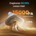 thumbnail image 4 of Oneisall 15000Pa Dog Grooming Vacuum, PG08 Dog Hair Vacuum Cleaners Shedding 99% Pet Hair, ≤ 59dB Quiet Dog Grooming Kit with Dog Clipper/Trimmer/Nail Grinder & 3 Grooming Tools, 2L Canister, Blue, 4 of 9