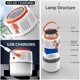 thumbnail image 5 of Lámpara De Camping Solar Led YONGSHENG Blanco, 5 of 5