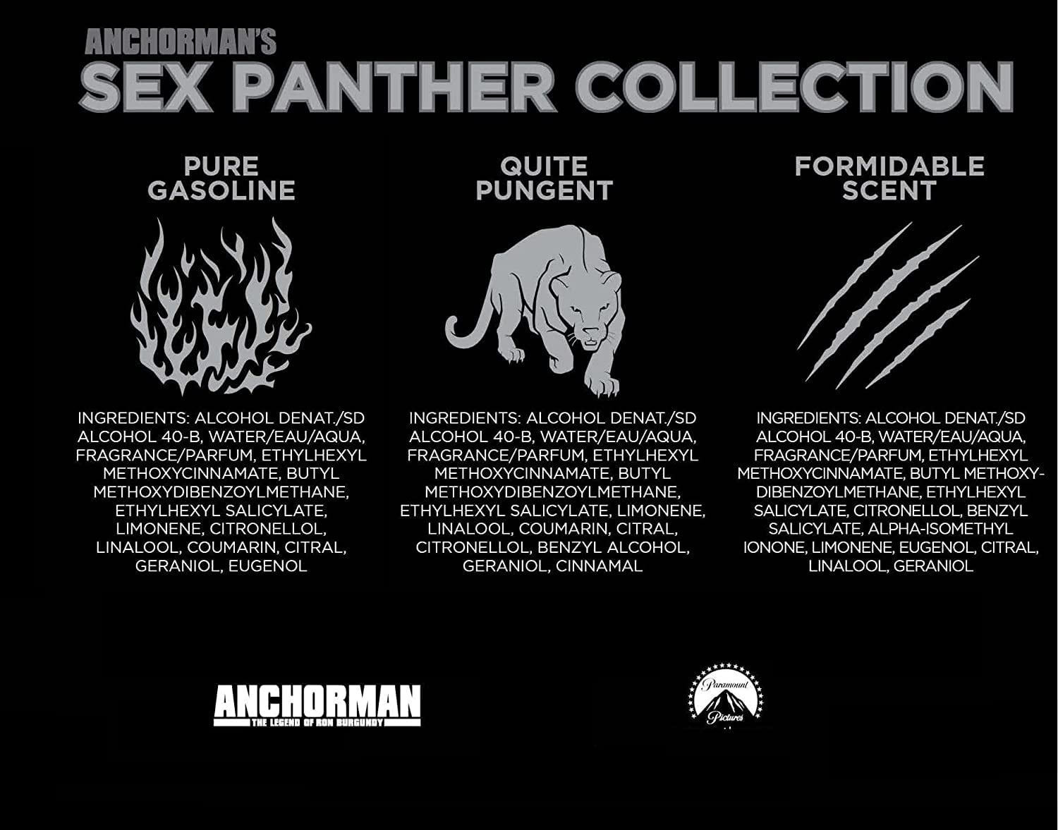 Anchorman s Sx Panther Collection Eau De Cologne Travel Set 1 fl oz 3ct