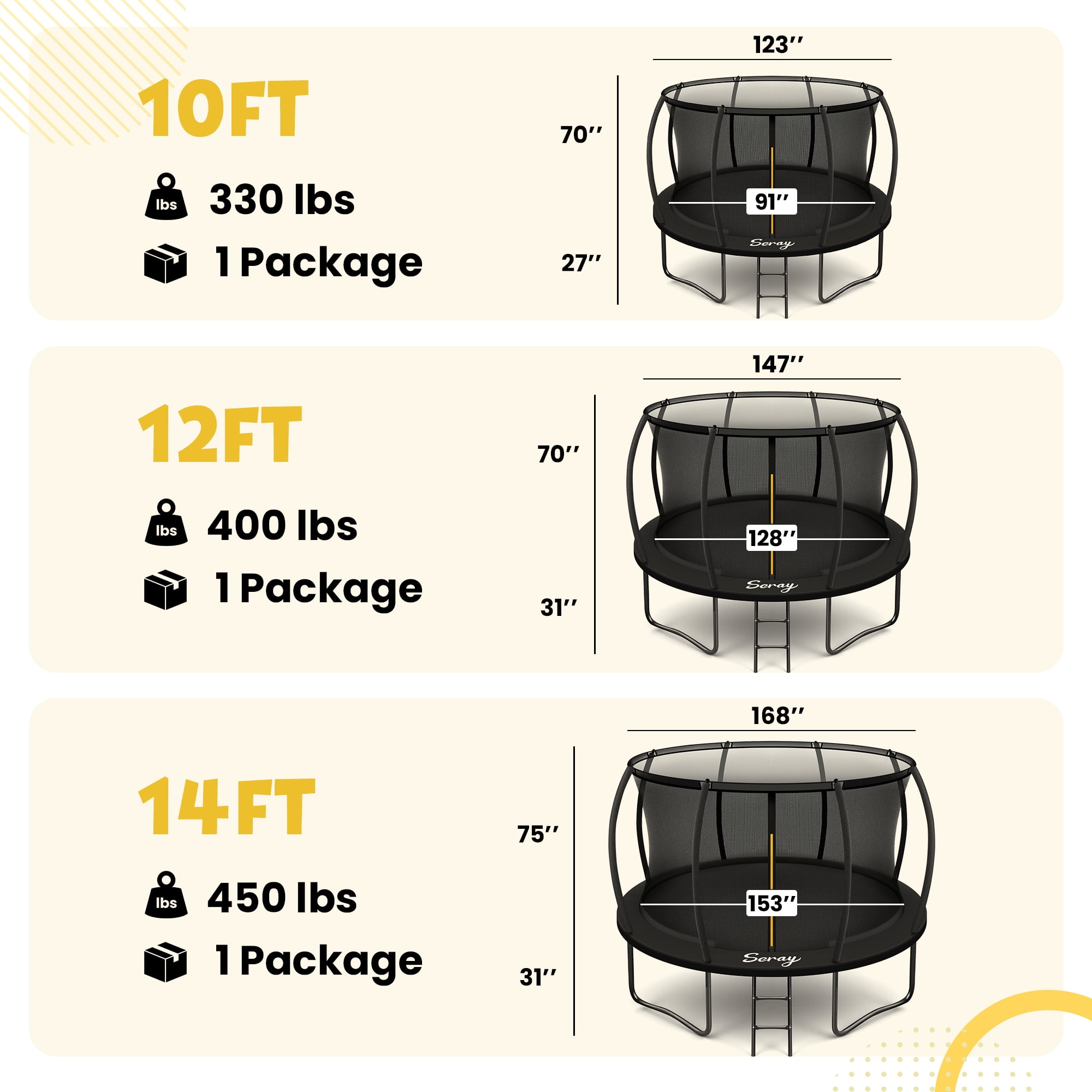 SERAY 10FT, 12FT, 14FT Outdoor Trampoline with Safety Enclosure Net, Ladder and Rust-Resistant Frame, ASTM Certified Backyard Trampoline for Kids and Adults