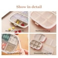 thumbnail image 2 of 3 PCS Travel Pill Organizer Portable 8 Compartments Daily Pill Case Medicine Vitamin Holder Moisture Proof Small Pill Container Box for Pocket Purse (Wheat Color, Blue, Green), 2 of 9