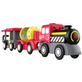 thumbnail image 5 of BESTSKY Train Set,Train Enthusiasts Train Set for Toddlers 2-4,Lightweight Train Toys, 5 of 5