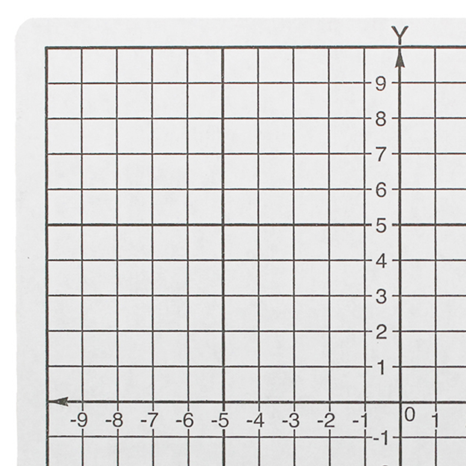 Geyer Instructional Products Graphing Stickers, Numbered Axis, 500 Stickers