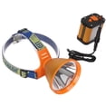 thumbnail image 1 of Faro minero LED superbrillante de ángulo ajustable con batería de litio de 6400 mAh, enchufe estadounidense de 100 V a 240 V, 1 of 12