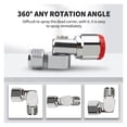 thumbnail image 4 of Portable Airless Paint Sprayer Universal Swivel Joint 360 Degrees Rotate For High Pressure Airless Sprayer Guns ,Easy to Use, 4 of 7